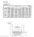 Fig. 16 - Dry powder formulations and methods for treating pulmonary diseases