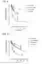 Fig. 18 - Dry powder formulations and methods for treating pulmonary diseases