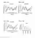 Fig. 19 - Dry powder formulations and methods for treating pulmonary diseases