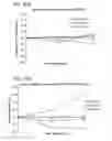 Fig. 47 - Dry powder formulations and methods for treating pulmonary diseases