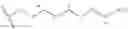Fig. 12 - Method of using fibrous tissue sealant
