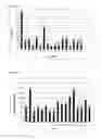 Fig. 08 - HYDROXYTROSOL CONTAINING EXTRACT OBTAINED FROM OLIVES AND SOLIDS CONTAINING RESIDUES OF OLIVE OIL EXTRACTION