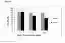 Fig. 15 - HYDROXYTROSOL CONTAINING EXTRACT OBTAINED FROM OLIVES AND SOLIDS CONTAINING RESIDUES OF OLIVE OIL EXTRACTION