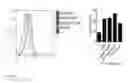 Fig. 06 - Composition comprising metformin as active ingredient for preventing or treating inflammatory bowel disease