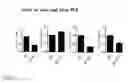 Fig. 08 - Composition comprising metformin as active ingredient for preventing or treating inflammatory bowel disease