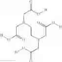 Fig. 03 - Acetylcysteine Composition and Uses Thereof