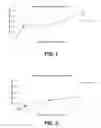 Fig. 02 - PHARMACEUTICAL COMPOSITIONS COMPRISING 15-HEPE AND METHODS OF TREATING ASTHMA AND LUNG DISORDERS USING SAME