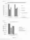 Fig. 02 - Antimicrobial compositions comprising glyceryl nitrates