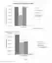 Fig. 04 - Antimicrobial compositions comprising glyceryl nitrates