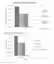 Fig. 07 - Antimicrobial compositions comprising glyceryl nitrates