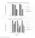 Fig. 09 - Antimicrobial compositions comprising glyceryl nitrates