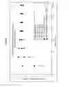 Fig. 05 - Compositions comprising sulforaphane or a sulforaphane precursor and a milk thistle extract or powder