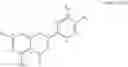 Fig. 19 - Use of flavone and flavanone derivatives in preparation of sedative and hypnotic drugs