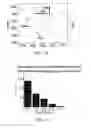 Fig. 12 - Materials and methods for improving gastrointestinal function