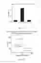 Fig. 15 - Materials and methods for improving gastrointestinal function