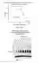 Fig. 16 - Materials and methods for improving gastrointestinal function