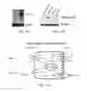 Fig. 20 - Materials and methods for improving gastrointestinal function