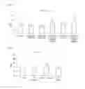 Fig. 04 - Therapeutic agent for dyslipidemia