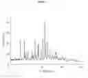 Fig. 09 - Solid forms of 3-(6-(1-(2,2-difluorobenzo[d][1,3]dioxol-5-yl)cyclopropanecarboxamido)-3-methylpyridin-2-yl)benzoic acid