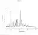 Fig. 12 - Solid forms of 3-(6-(1-(2,2-difluorobenzo[d][1,3]dioxol-5-yl)cyclopropanecarboxamido)-3-methylpyridin-2-yl)benzoic acid