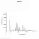 Fig. 22 - Solid forms of 3-(6-(1-(2,2-difluorobenzo[d][1,3]dioxol-5-yl)cyclopropanecarboxamido)-3-methylpyridin-2-yl)benzoic acid