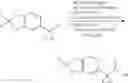 Fig. 27 - Solid forms of 3-(6-(1-(2,2-difluorobenzo[d][1,3]dioxol-5-yl)cyclopropanecarboxamido)-3-methylpyridin-2-yl)benzoic acid