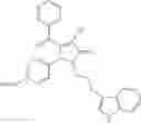 Fig. 95 - NMDA receptor modulators and uses related thereto