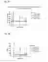 Fig. 03 - Systems and Methods for Treating an Opioid-Induced Adverse Pharmacodynamic Response