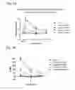 Fig. 04 - Systems and Methods for Treating an Opioid-Induced Adverse Pharmacodynamic Response