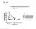 Fig. 06 - Systems and Methods for Treating an Opioid-Induced Adverse Pharmacodynamic Response