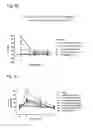 Fig. 07 - Systems and Methods for Treating an Opioid-Induced Adverse Pharmacodynamic Response