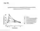 Fig. 08 - Systems and Methods for Treating an Opioid-Induced Adverse Pharmacodynamic Response