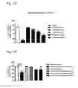 Fig. 11 - Systems and Methods for Treating an Opioid-Induced Adverse Pharmacodynamic Response