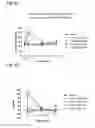 Fig. 12 - Systems and Methods for Treating an Opioid-Induced Adverse Pharmacodynamic Response