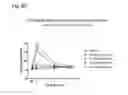 Fig. 14 - Systems and Methods for Treating an Opioid-Induced Adverse Pharmacodynamic Response