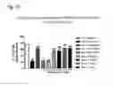 Fig. 16 - Systems and Methods for Treating an Opioid-Induced Adverse Pharmacodynamic Response