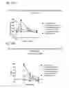 Fig. 18 - Systems and Methods for Treating an Opioid-Induced Adverse Pharmacodynamic Response