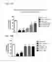 Fig. 20 - Systems and Methods for Treating an Opioid-Induced Adverse Pharmacodynamic Response