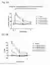 Fig. 04 - Systems and Methods for Treating an Opioid-Induced Adverse Pharmacodynamic Response