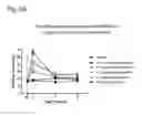 Fig. 06 - Systems and Methods for Treating an Opioid-Induced Adverse Pharmacodynamic Response