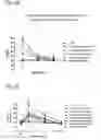 Fig. 07 - Systems and Methods for Treating an Opioid-Induced Adverse Pharmacodynamic Response