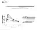 Fig. 08 - Systems and Methods for Treating an Opioid-Induced Adverse Pharmacodynamic Response