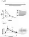 Fig. 09 - Systems and Methods for Treating an Opioid-Induced Adverse Pharmacodynamic Response