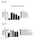Fig. 11 - Systems and Methods for Treating an Opioid-Induced Adverse Pharmacodynamic Response