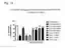 Fig. 16 - Systems and Methods for Treating an Opioid-Induced Adverse Pharmacodynamic Response