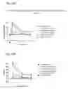 Fig. 19 - Systems and Methods for Treating an Opioid-Induced Adverse Pharmacodynamic Response