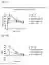 Fig. 23 - Systems and Methods for Treating an Opioid-Induced Adverse Pharmacodynamic Response