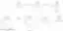 Fig. 75 - Peripherally acting opioid compounds