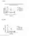 Fig. 03 - Systems and methods for treating an opioid-induced adverse pharmacodynamic response