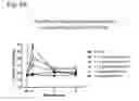 Fig. 06 - Systems and methods for treating an opioid-induced adverse pharmacodynamic response
